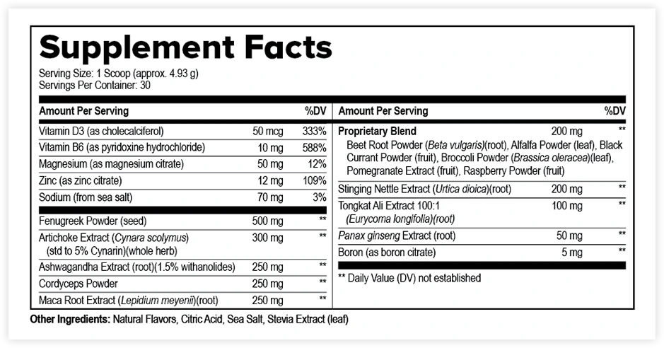 ProstaVive supplement facts panel listing the amount of each ingredient in one scoop